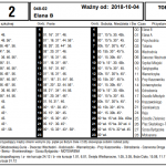 Odjazdy tramwajów linii nr 2 z pętli Elana B