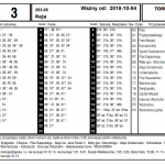 Odjazdy tramwajów linii nr 3 z pętli Reja